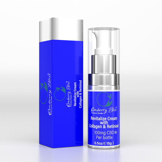 Men Anti-aging Revitalize Cream with Collagen & Retinoid